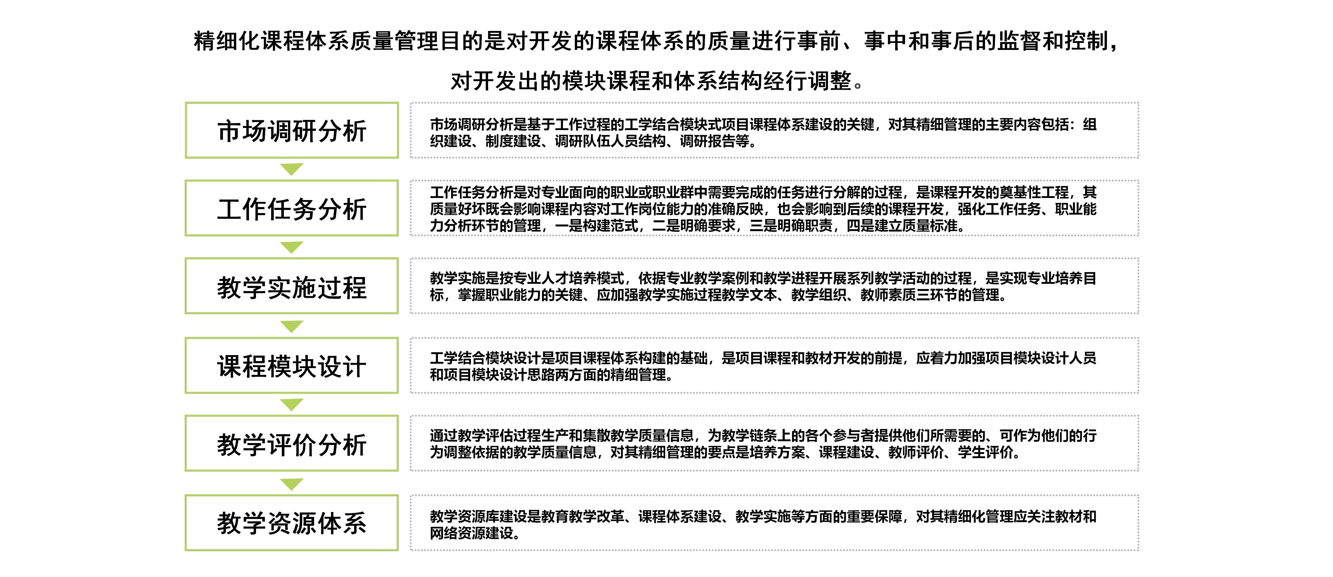 創(chuàng)偉教育公司介紹-2024版(修改版)_74.jpg 創(chuàng)偉教育公司介紹-2024版(修改版)_74.jpg